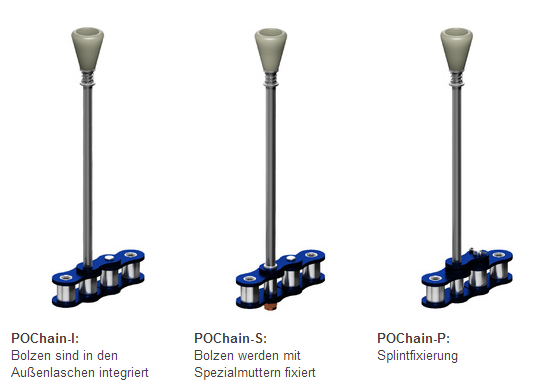 制罐机链条参数